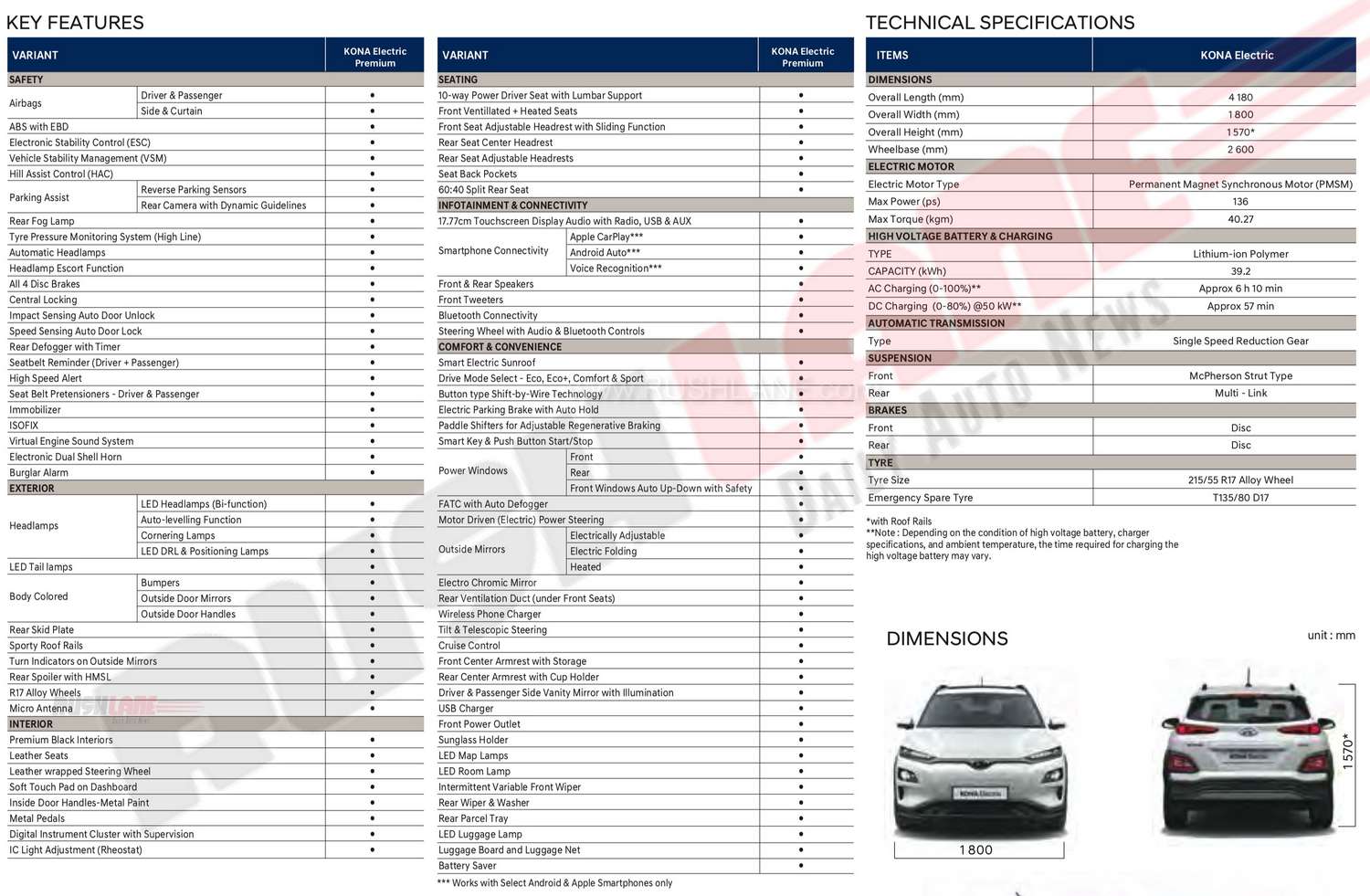 Hyundai Kona Brochure