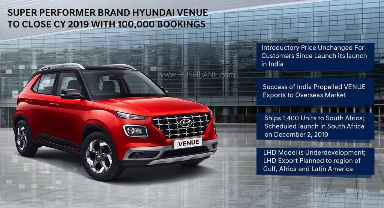 Hyundai Venue exports