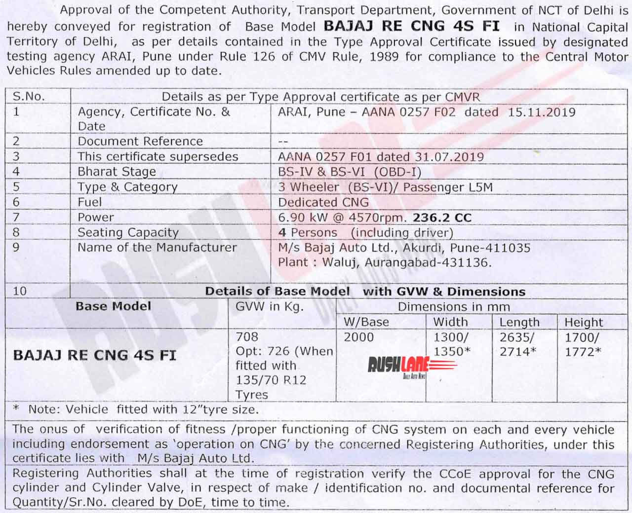 Bajaj Rickshaw specs CNG BS6