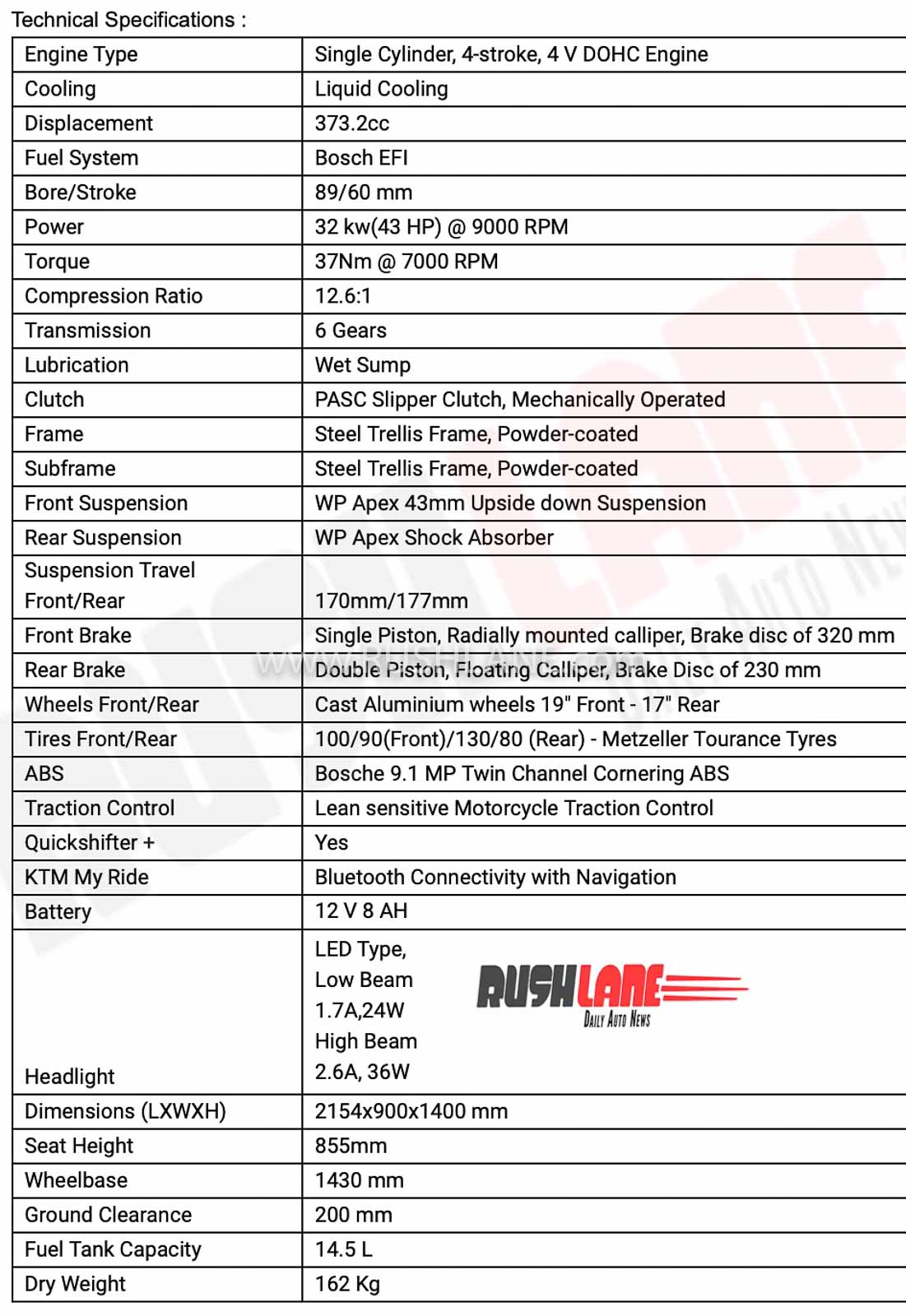 KTM 390 Adventure specs for India
