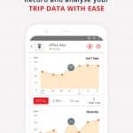 Hero Connect App Trip Data