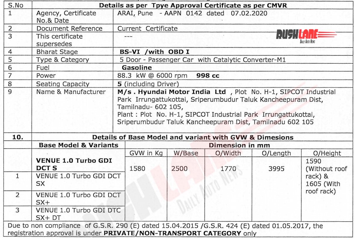 Hyundai Venue BS6 turbo petrol (automatic) specs - ARAI certificate