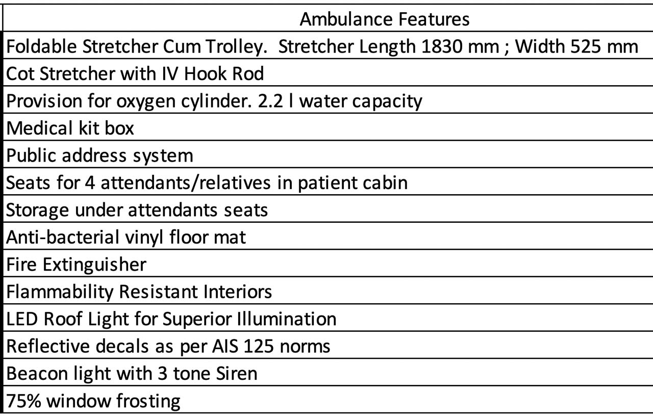BS6 Mahindra Supro Ambulance features