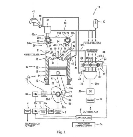 Kawasaki 2-Stroke, Supercharged 4-Cylinder Engine - Patent sketches leak