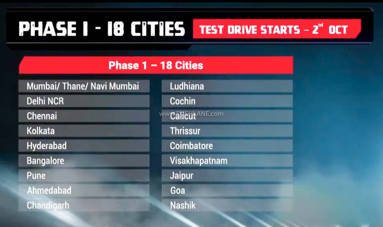 Mahindra Thar Test Drive Phase 1 Cities