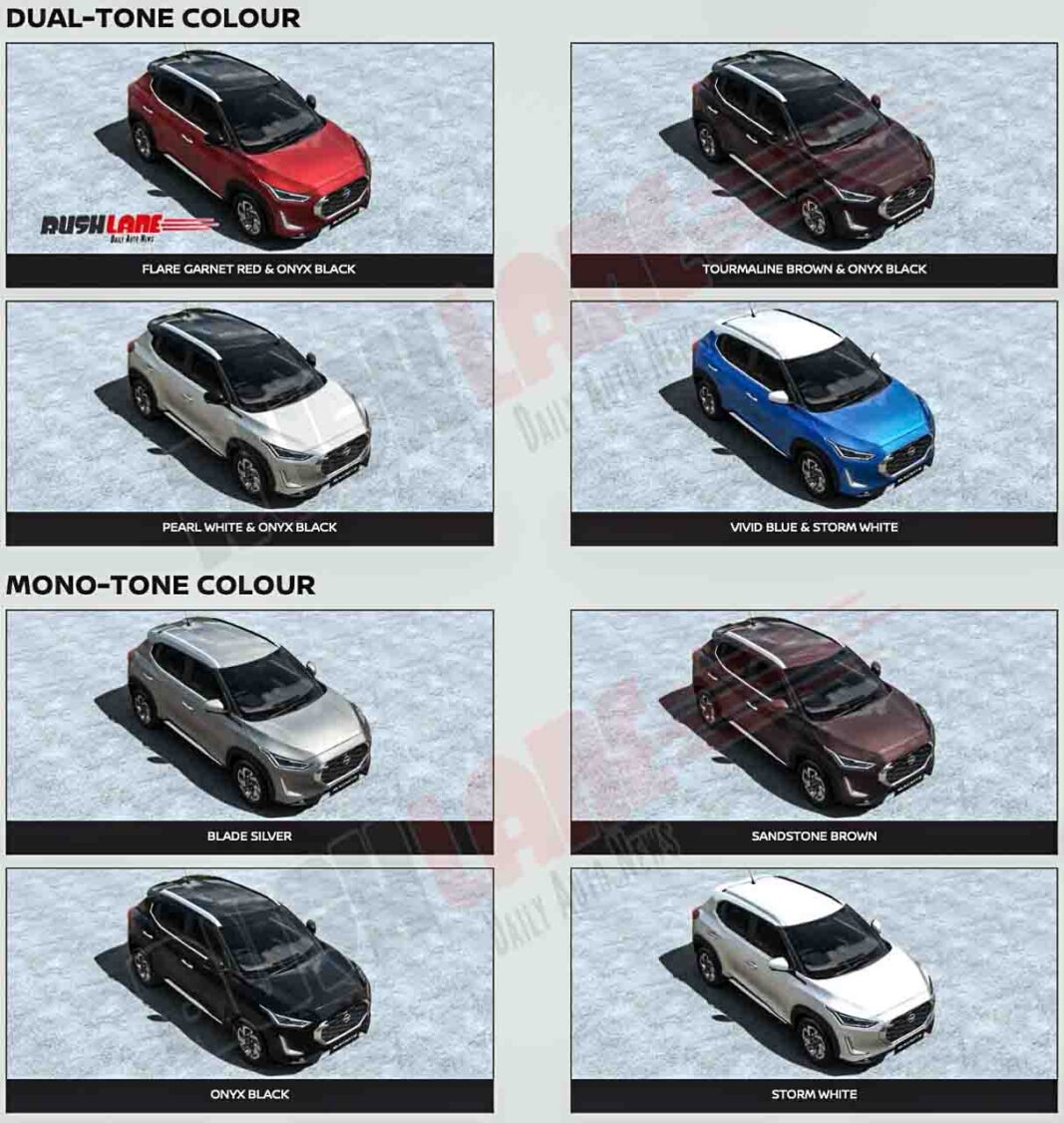 Nissan Magnite Colours
