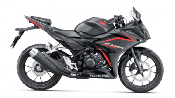 2021 Honda CB 150R