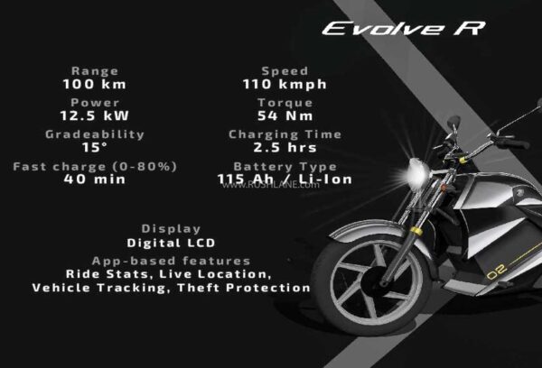 Earth Energy Evolve R Electric Motorcycle Specs