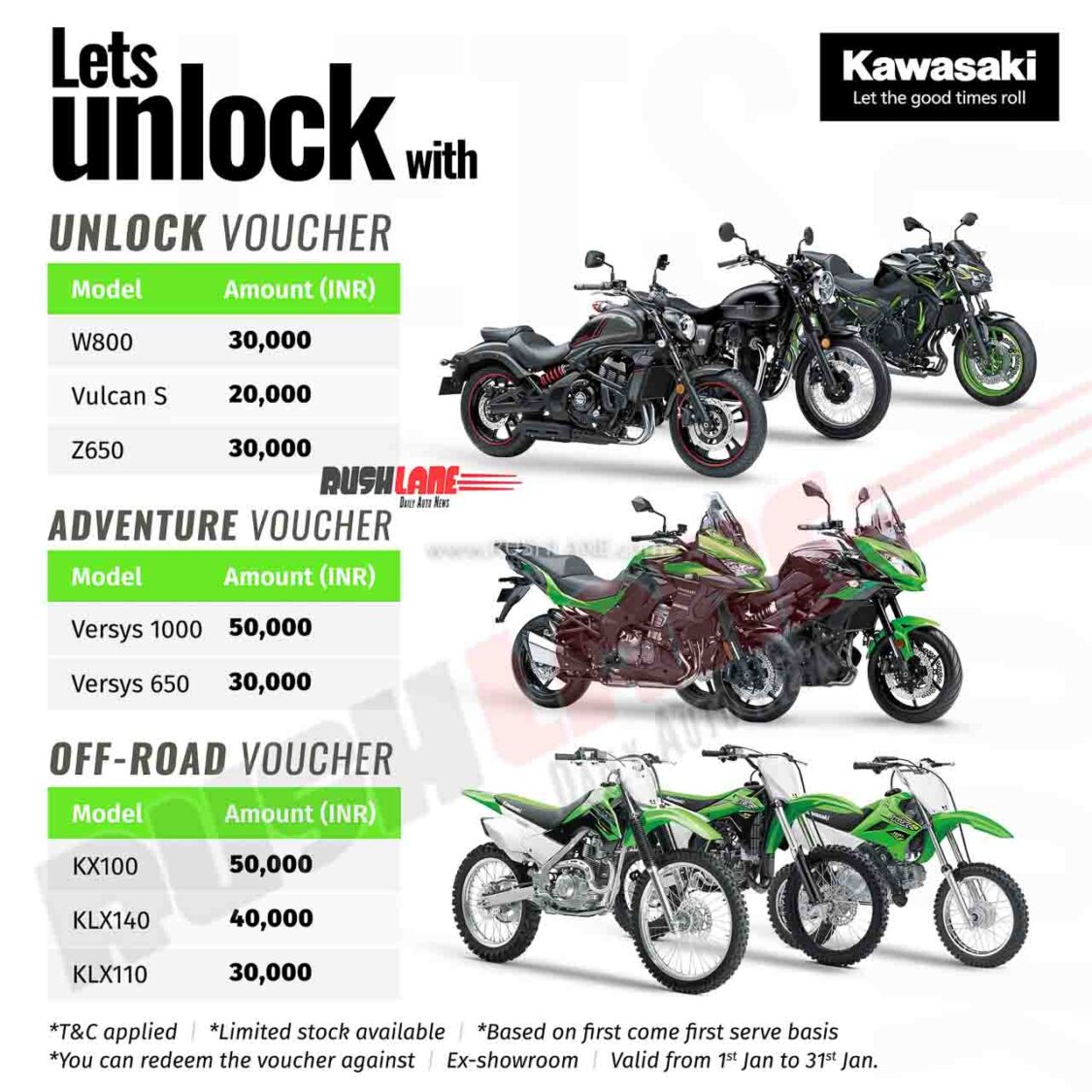 Kawasaki India Discounts Jan 2021