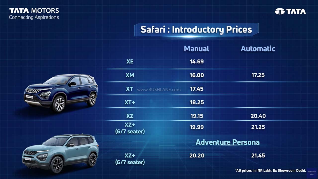safari starting price in india