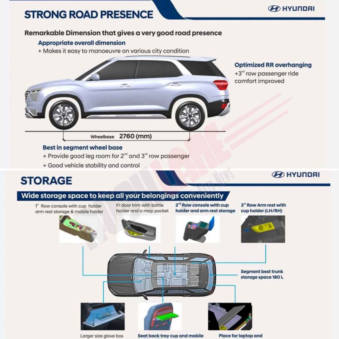 Hyundai Alcazar - Road Presence