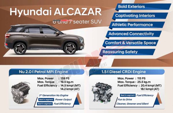 New Hyundai Alcazar Brochure