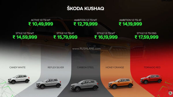 Skoda Kushaq Price List