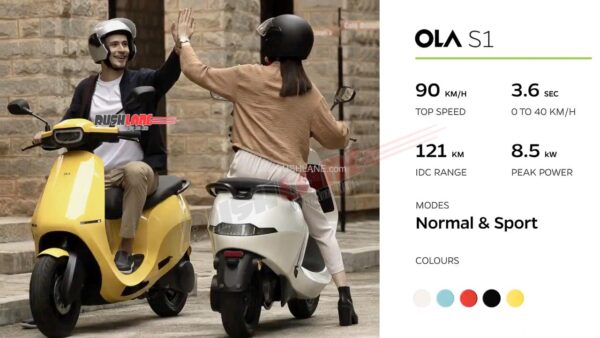 Ola S1 Electric Scooter Specs