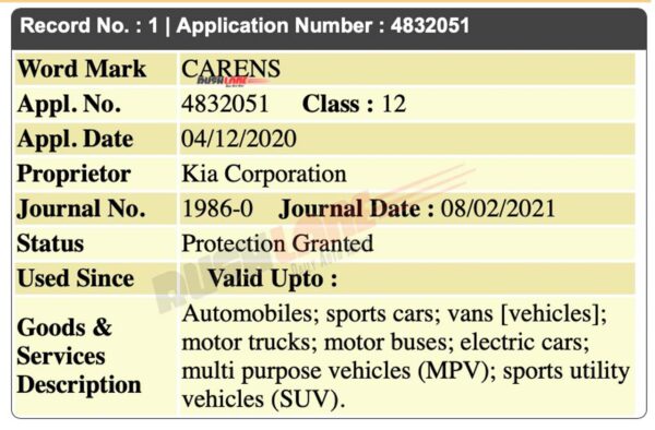 Kia Carens name registered in India
