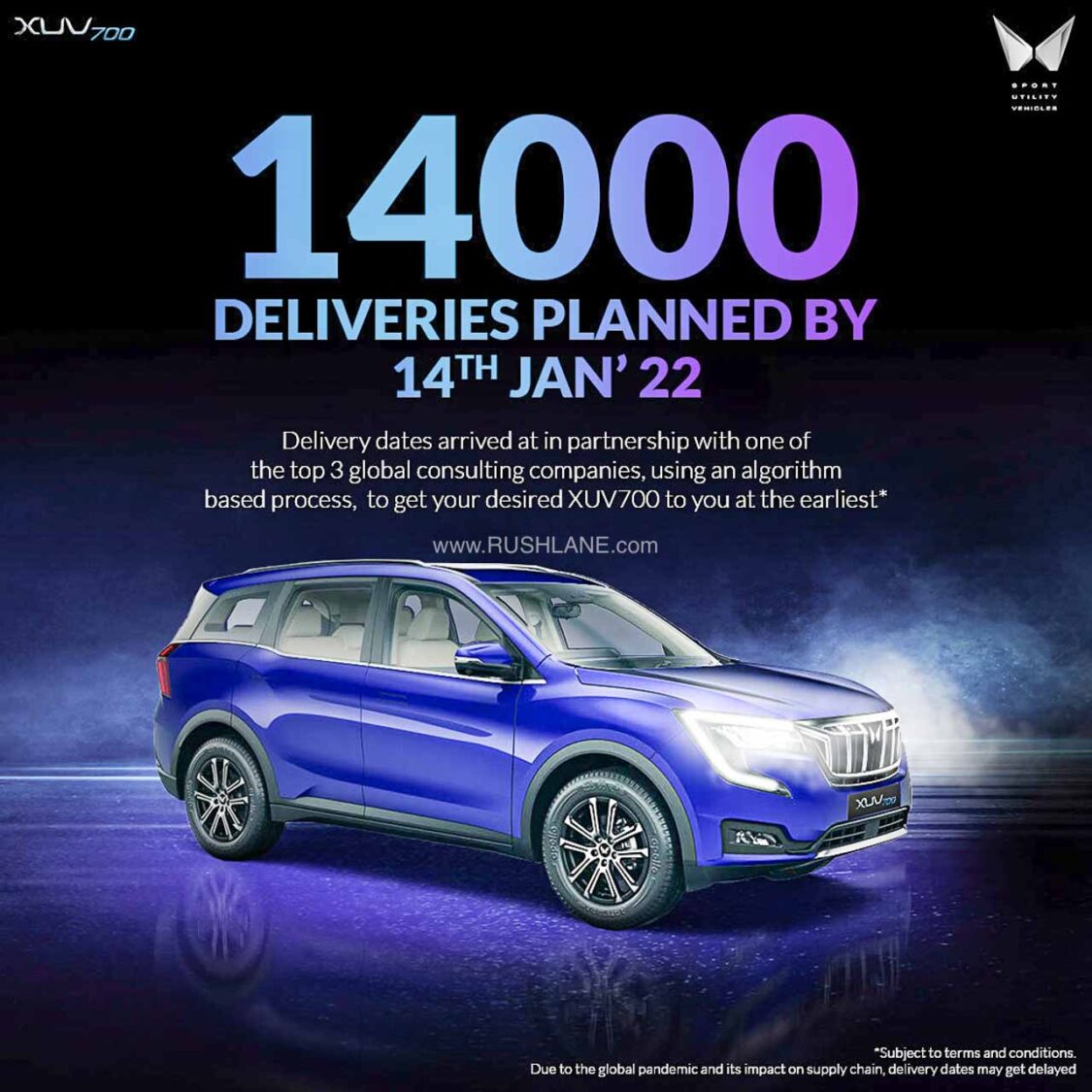 Mahindra XUV700 14,000 Deliveries Planned By 14th Jan 2022