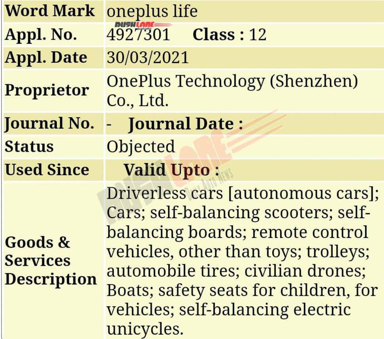 Oneplus registers itself in the automotive category in India. Image credit Gadgetsdata