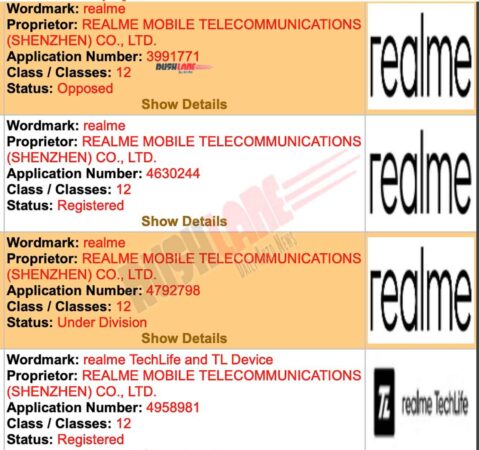 Realme name registered in Electric Vehicle category