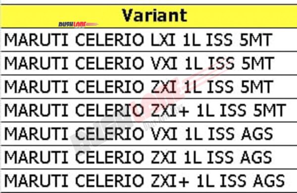 New Maruti Celerio 2021 - Variants
