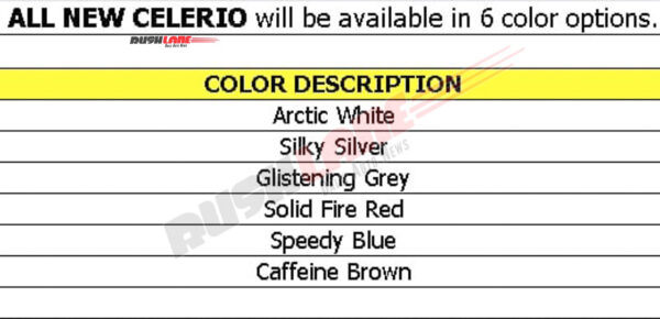 New Maruti Celerio 2021 - Colours
