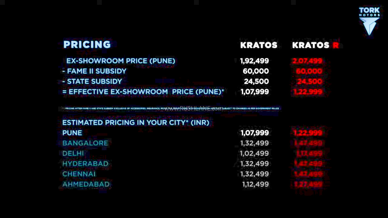 Tork Kratos and Kratos R Electric Motorcycle Prices