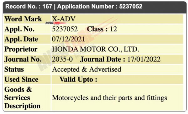 2022 Honda X-ADV Scooter trademark India
