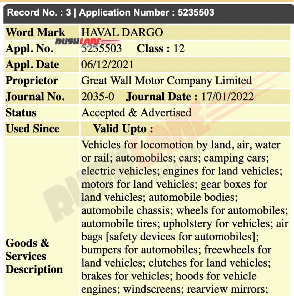 Haval Dorgo trademark filed in India