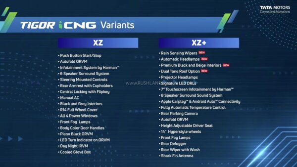 Tata Tigor CNG Variants and features