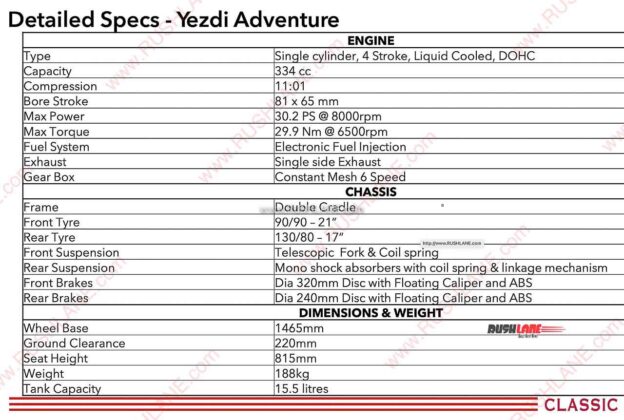 Yezdi Adventure Specs