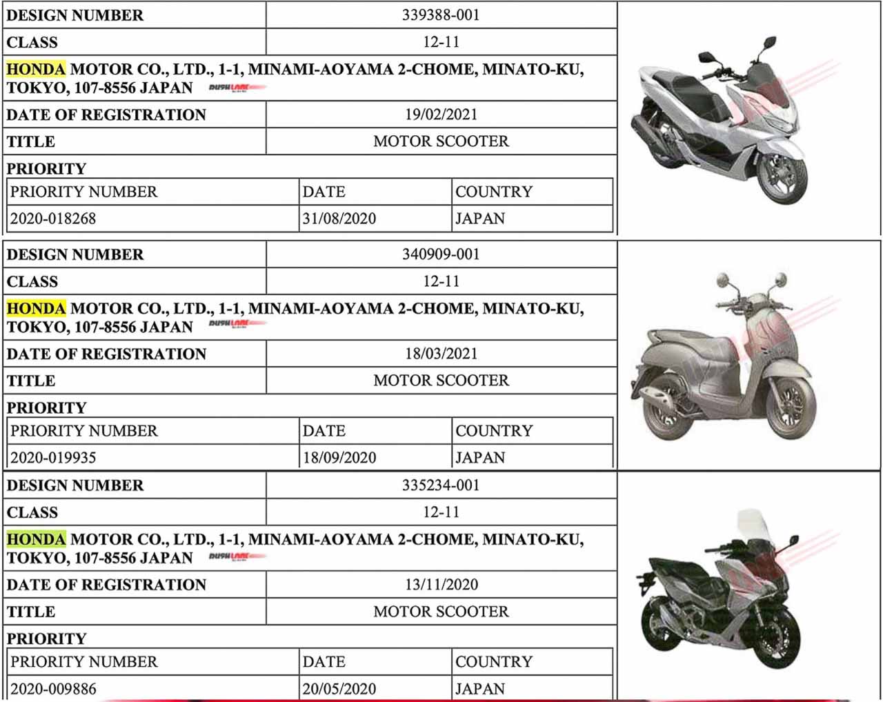 Honda files new scooter design patents in India