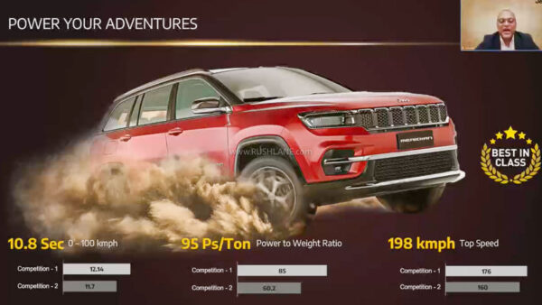 Jeep Meridian SUV For India