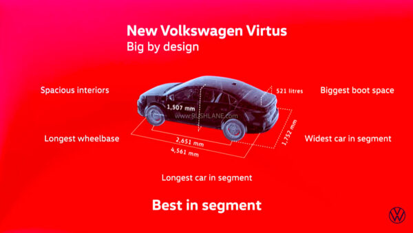 Volkswagen Virtus Dimensions - Biggest sedan in segment