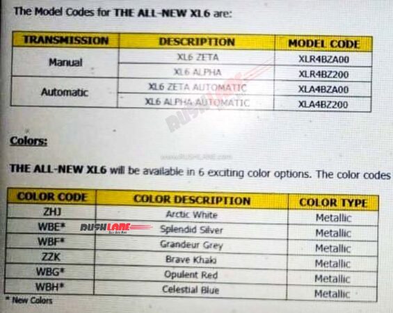 2022 Maruti XL6 Variants and Colour Options