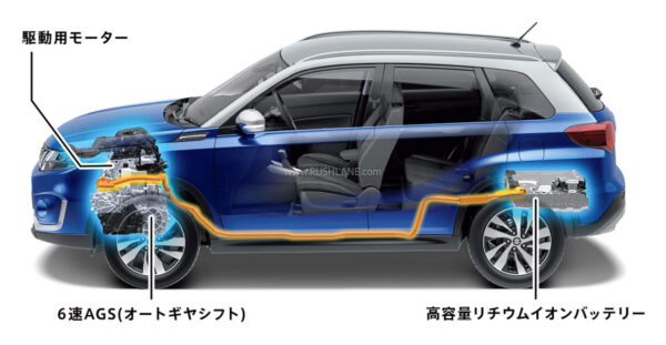 2022 Suzuki Vitara Hybrid