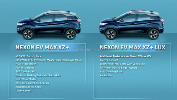 Tata Nexon EV Max - Two Variants on offer