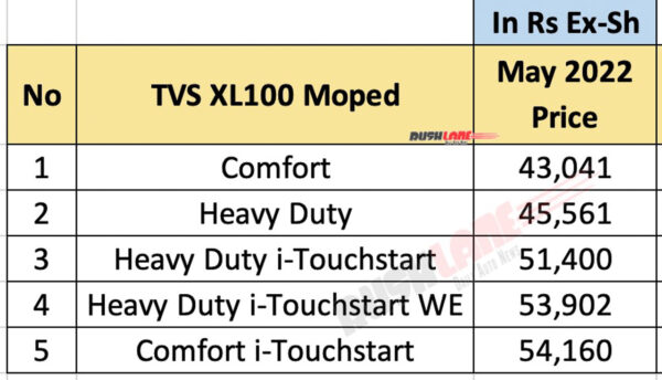 TVS Moped XL100 - Prices May 2022