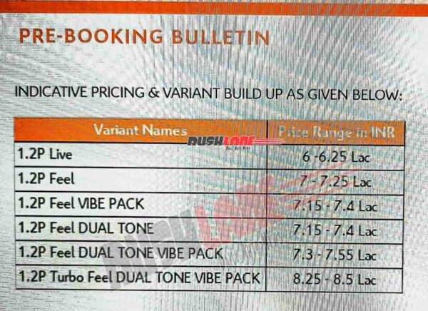 Citroen C3 Prices Leak