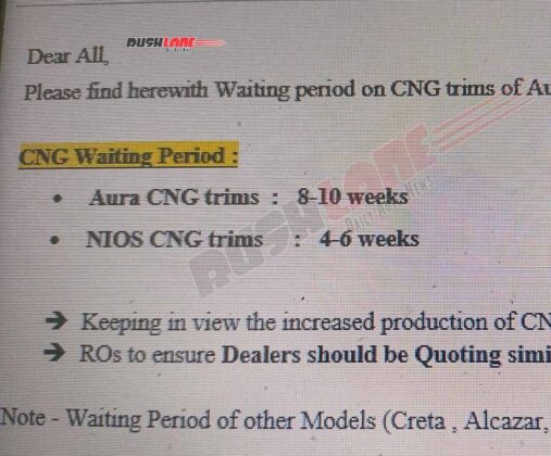 Hyundai CNG Cars Waiting June 2022 - New
