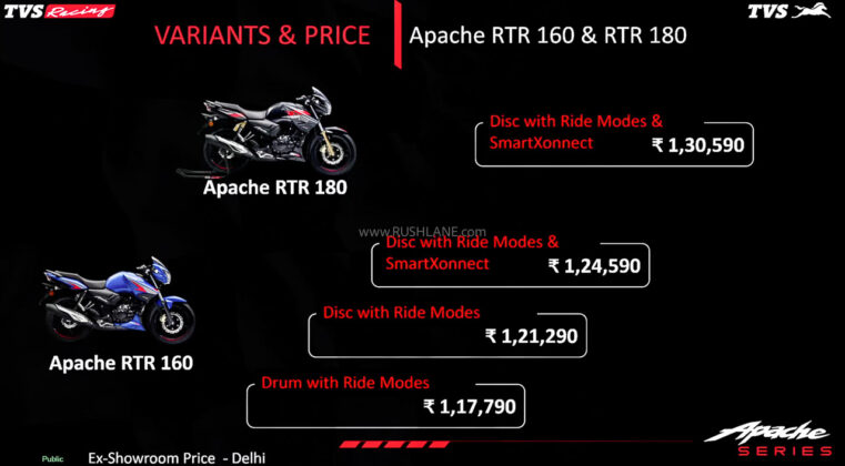 New TVS Apache 160 and 180 - Prices