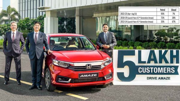 Honda Amaze 5 Lakh Sales Milestone