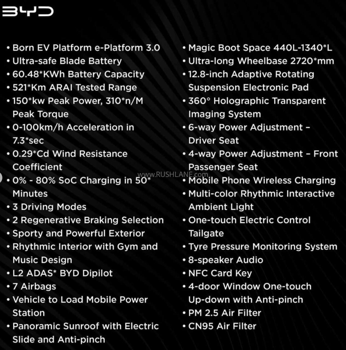 لیست ویژگی های BYD Atto 3