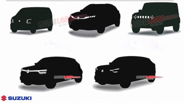 Maruti Suzuki Electric Car, SUV Launch Plans