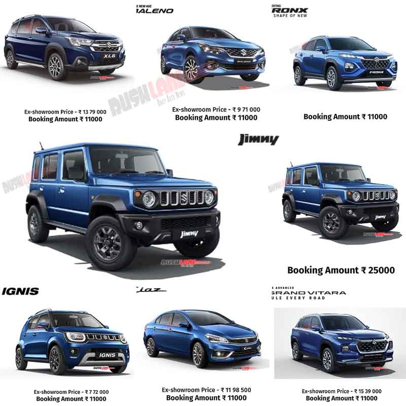 Jimny booking amount is the highest for any Maruti car on sale today