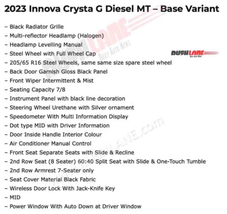 2023 Toyota Innova Crysta Base Variant Features