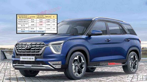 2023 Hyundai Alcazar Prices