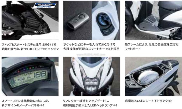 2023 Yamaha Tricity 125cc, 155cc