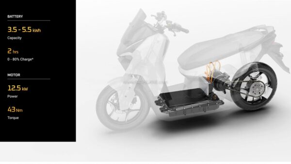 ION Mobility Electric Scooter M1-S