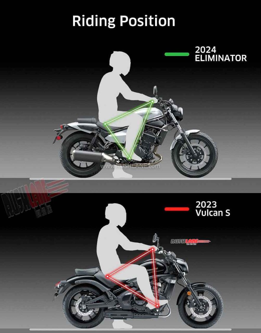 2023 Kawasaki Eliminator 400 vs Vulcan S - Riding Position