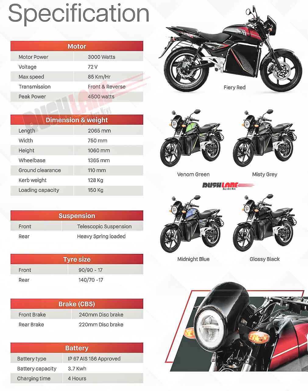 Odysse Electric Motorcycle Specs