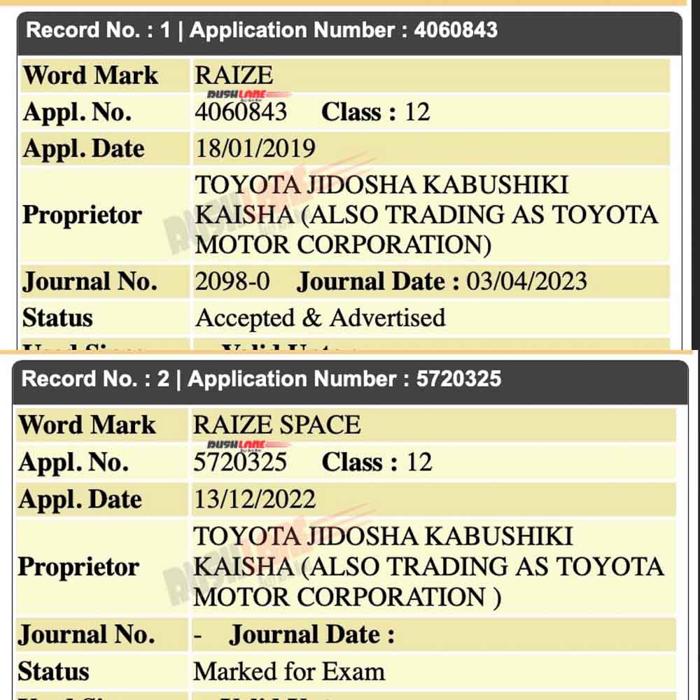 Toyota trademarks two new names - Raize and Raize Space